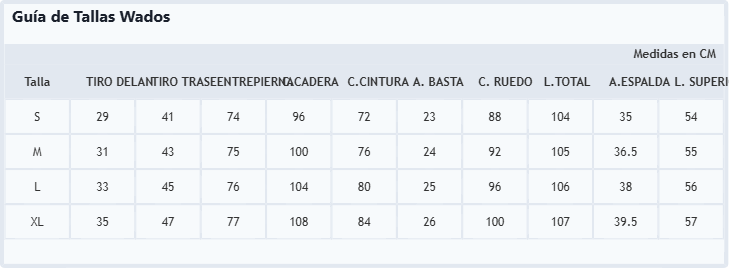 Letra Tallas De Pantalones Americanas A Mexicanas México Pantalon